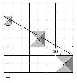 Grid diagram of three pyramids aligned along a diagonal line at a 30 degree angle