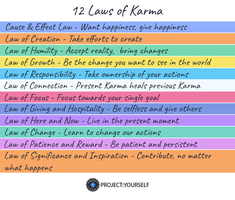 Chart listing the 12 Laws of Karma, from Cause and Effect to Significance and Inspiration, each with a short tip